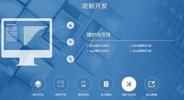 猿厂|广州软件开发工厂|软件外包工厂|广州小程序开发公司|广州网站